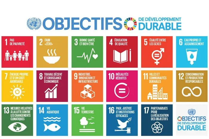 Les 17 objectifs du développement durable